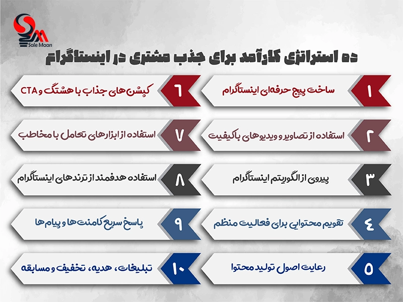 جذب مشتری در اینستاگرام