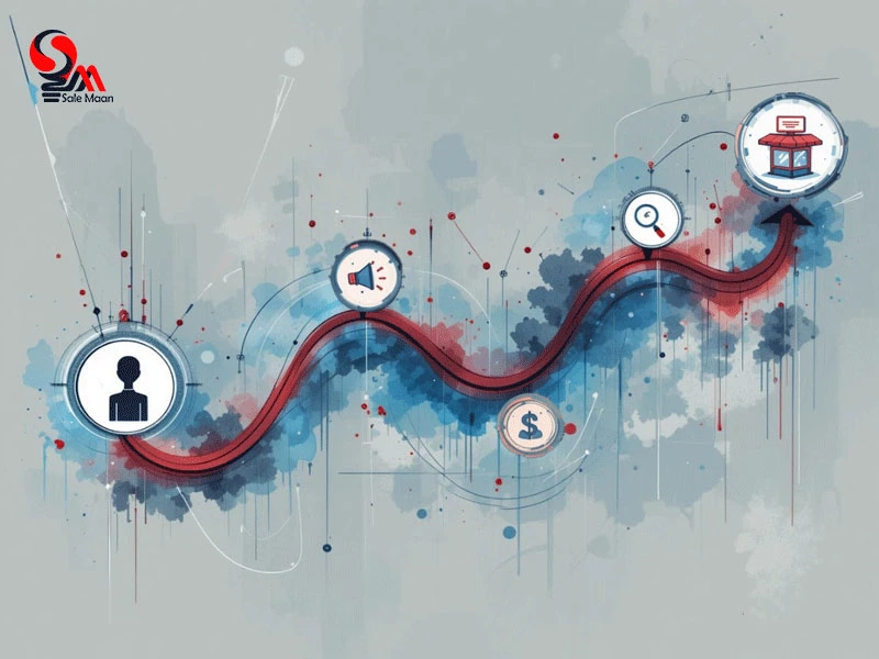 نقشه سفر مشتری