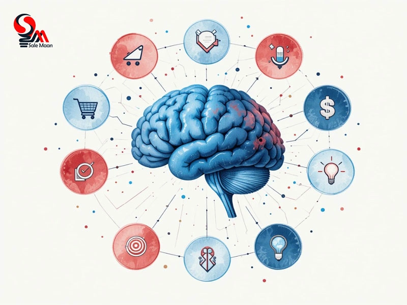 بازاریابی عصبی