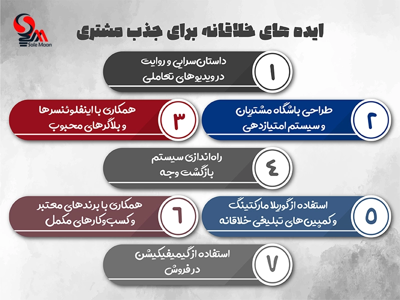 ایده برای جذب مشتری