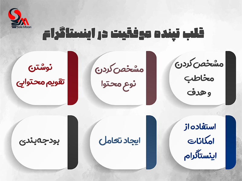 آموزش فروش در اینستاگرام