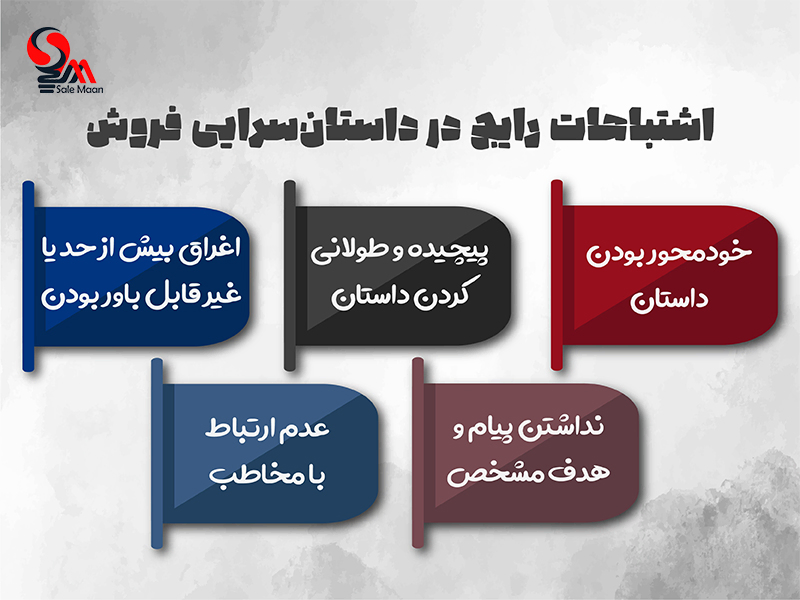 داستان سرایی در فروش