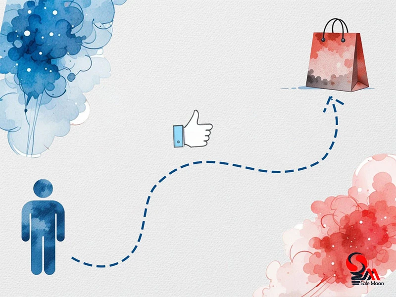 چگونه مشتری را ترغیب به خرید کنیم