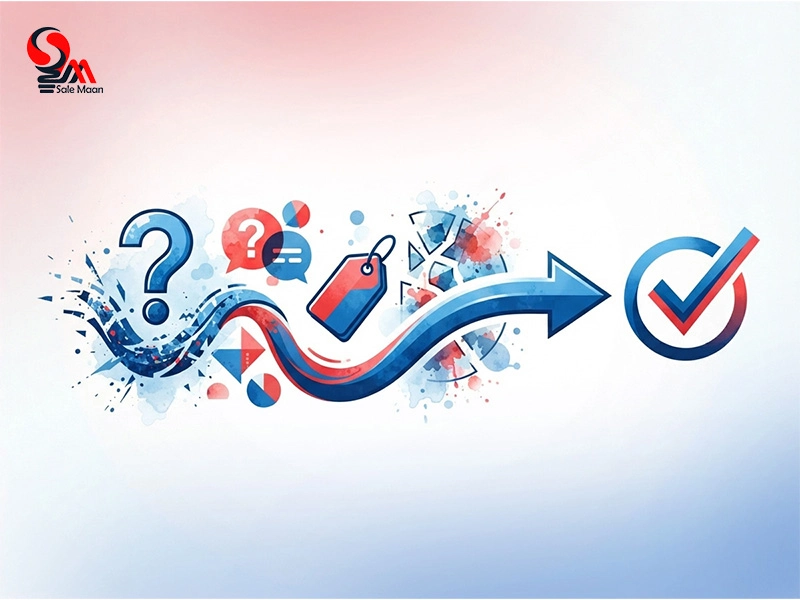 اصول متقاعد سازی در فروش 
