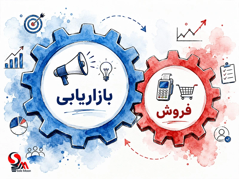 روشهای مدرن بازاریابی و فروش
